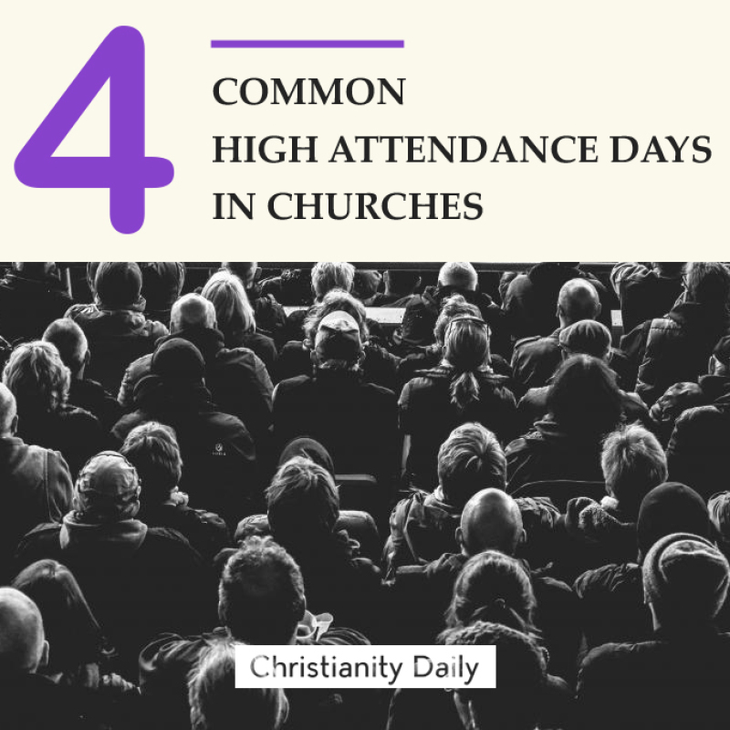 High church attendance