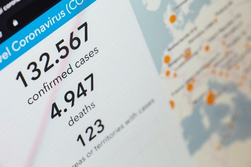 COVID statistics shown on screen