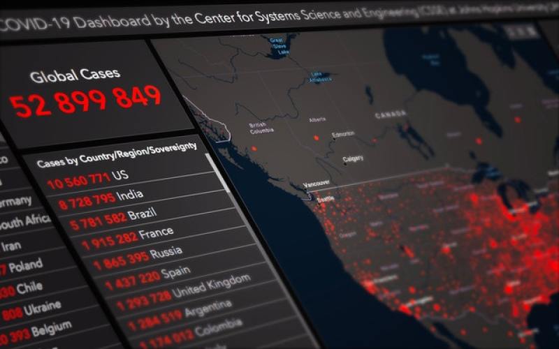 COVID case tracker