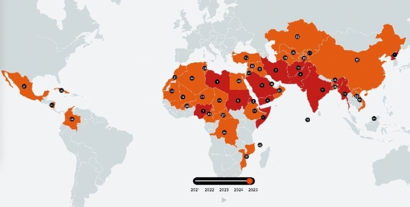 World Watch List